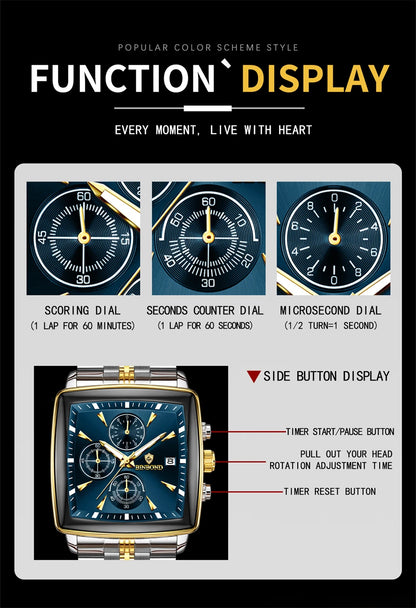BINBOND™ – Relógio Masculino Esportivo de Luxo Quadrado com Cronógrafo