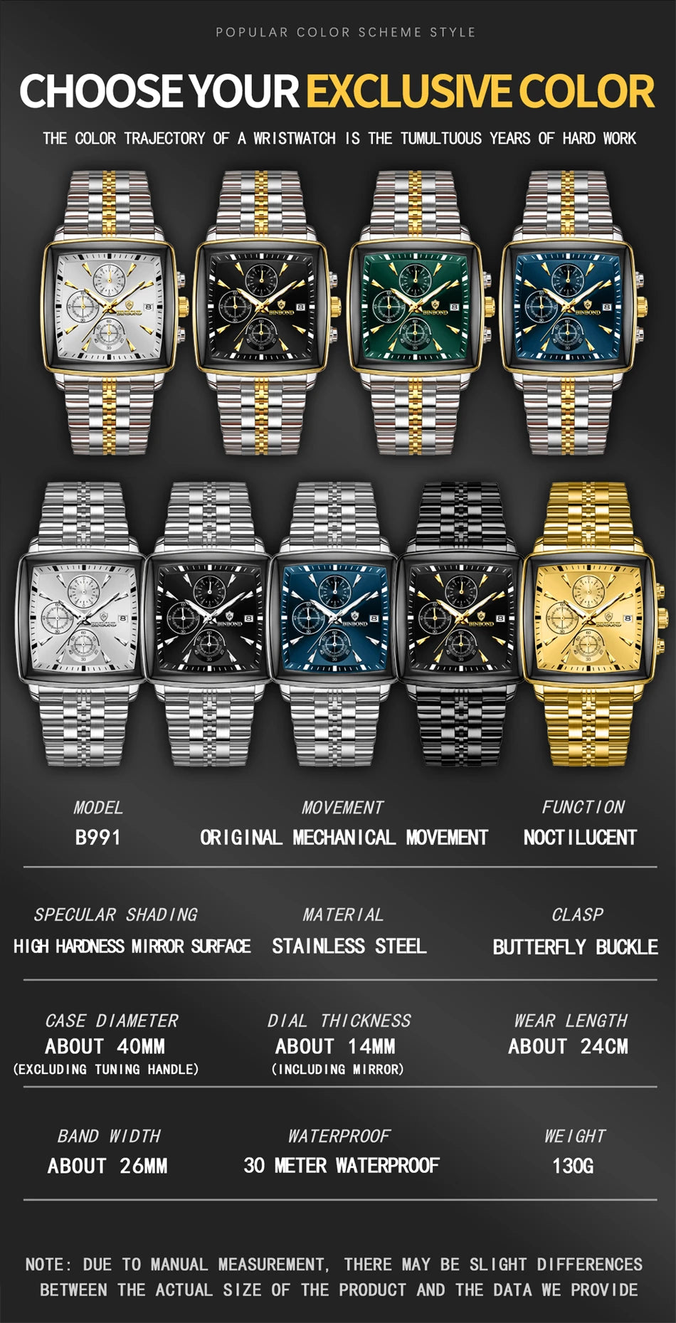 BINBOND™ – Relógio Masculino Esportivo de Luxo Quadrado com Cronógrafo